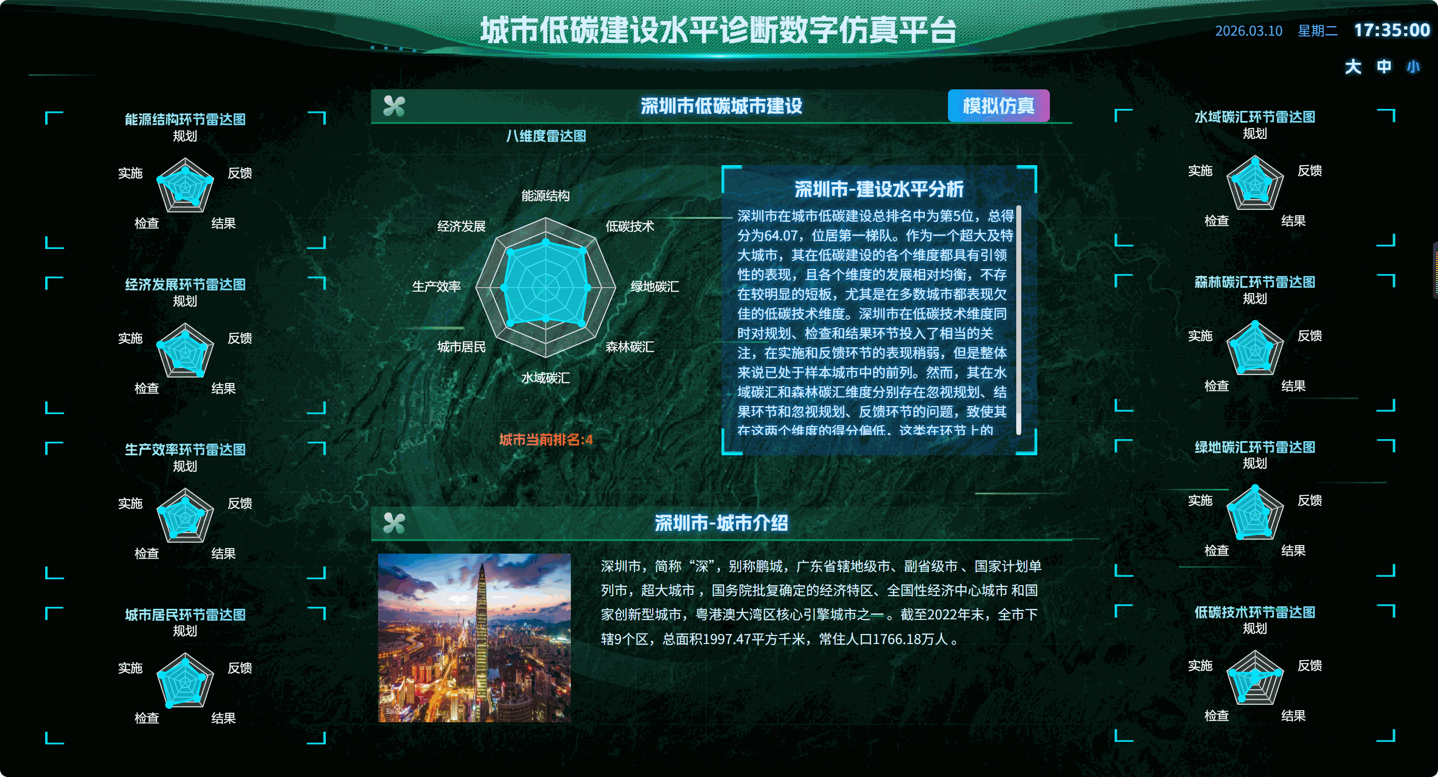 城市低碳建设数字仿真平台截图3