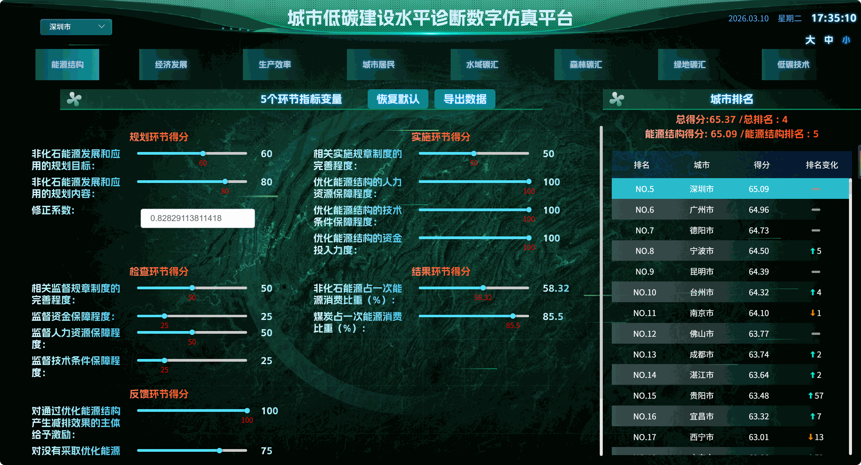 城市低碳建设数字仿真平台截图4